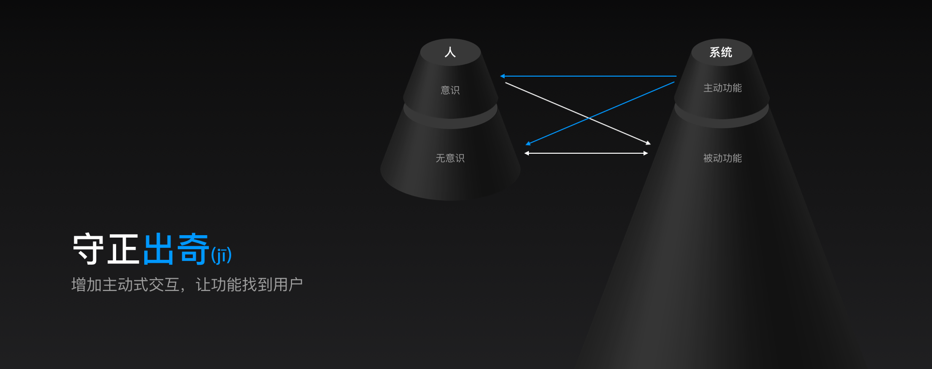 Ant Design 4.0：创造快乐工作 - 图12