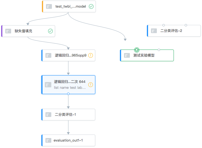 【AntV 关系图编辑器】交互设计沉思录 - 图21