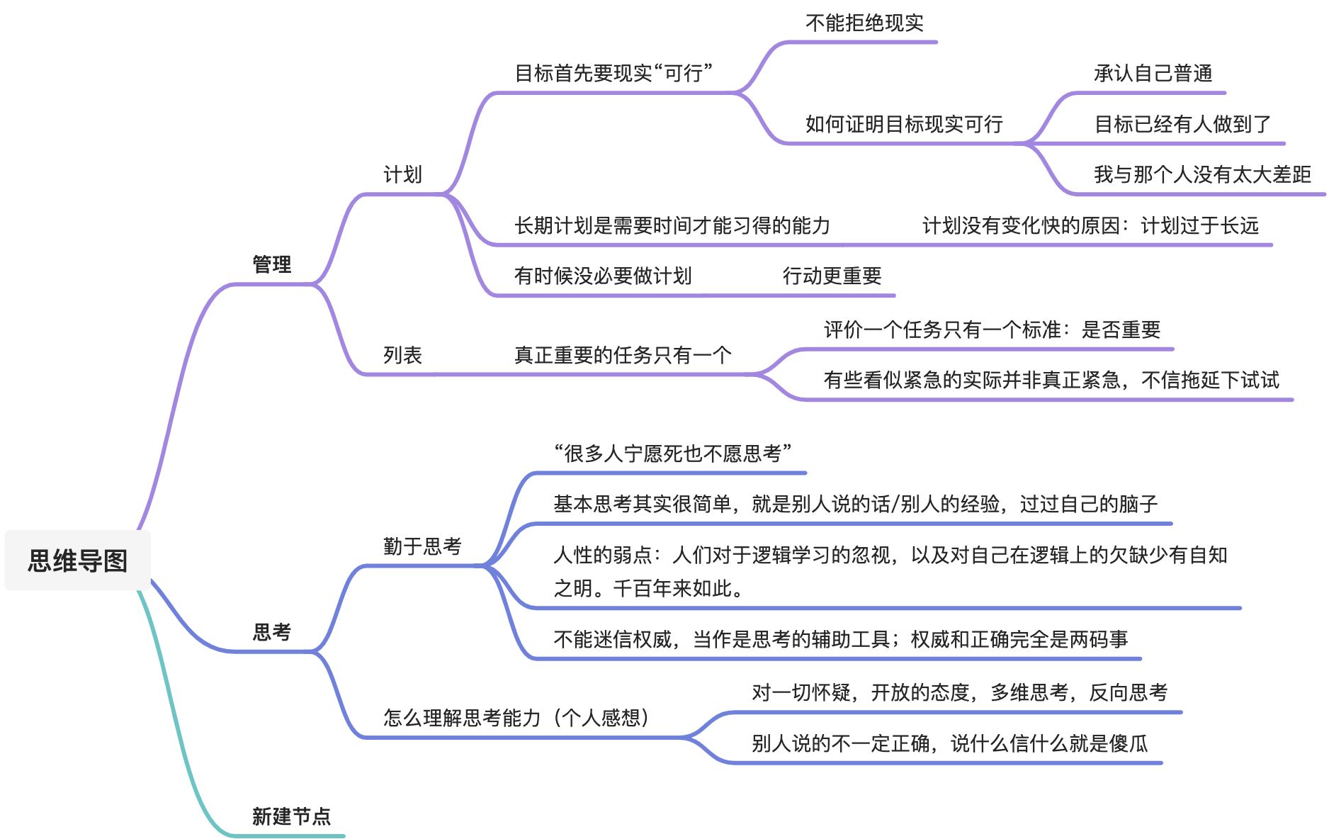 时间的朋友 - 图1