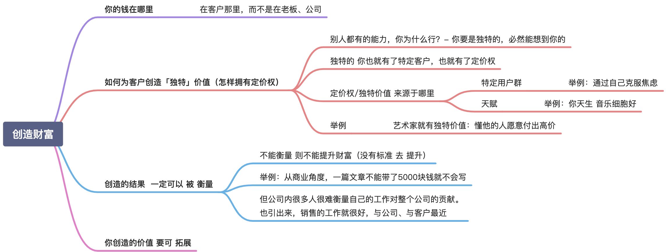 人生有限公司 - 图1