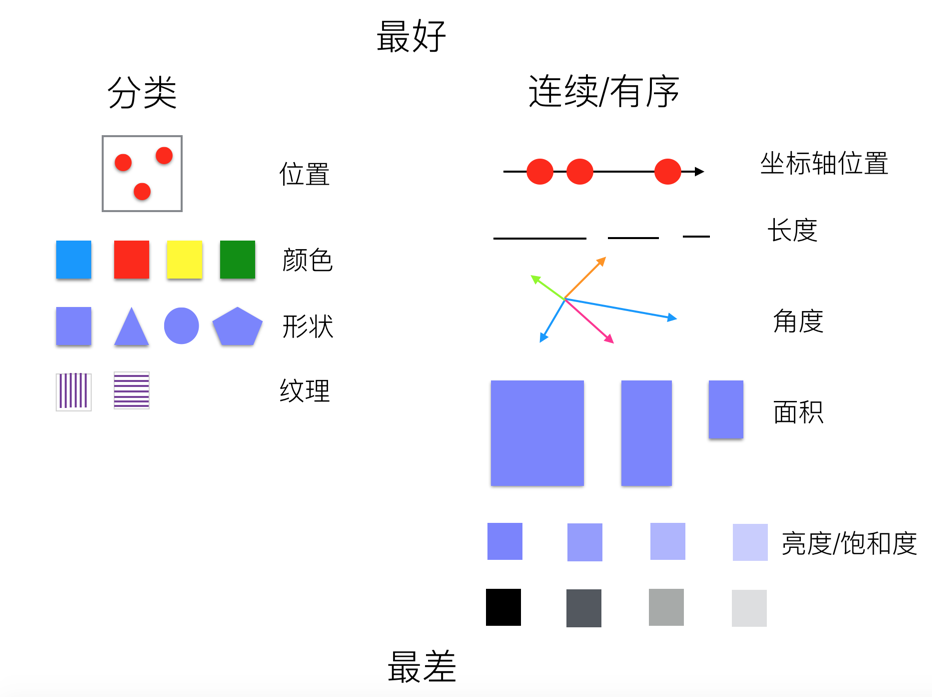 坐标系详解 - 图10