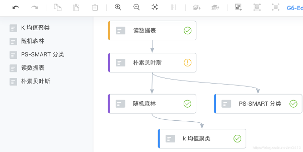 图可视化现状 - 图25