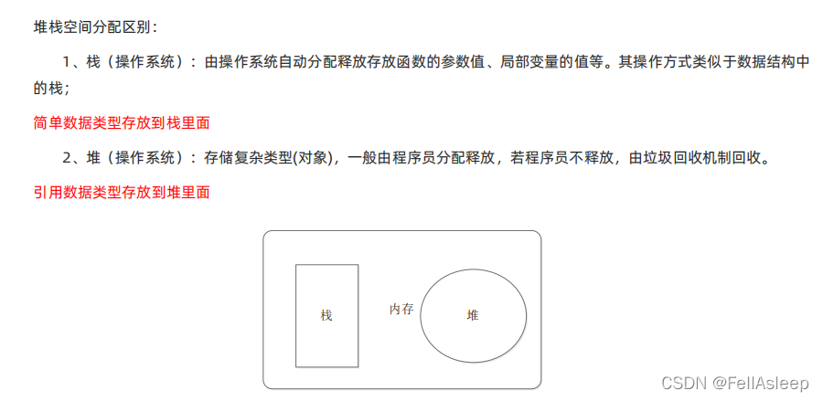 JavaScript基础篇-05 (对象) - 图1