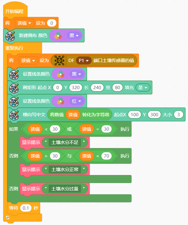 土壤湿度传感器程序1.png