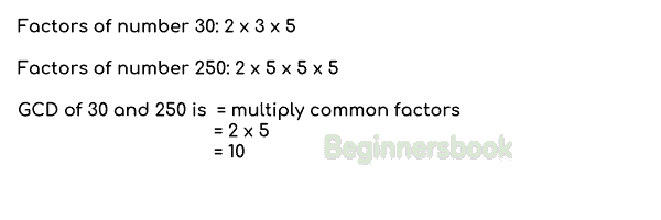 Java 程序：查找两个数字的 GCD - 图1