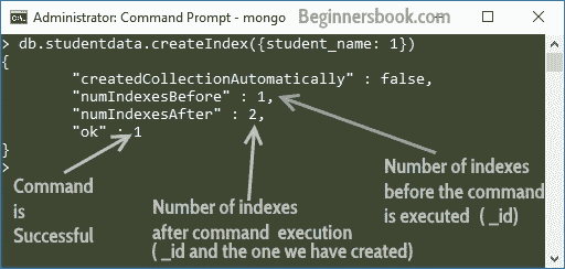 MongoDB 索引教程 - 图1