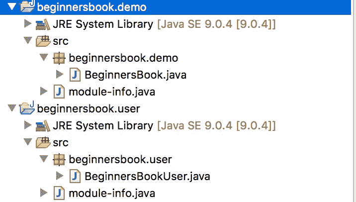 在 15 分钟内学习 Java 9 模块 - 图9