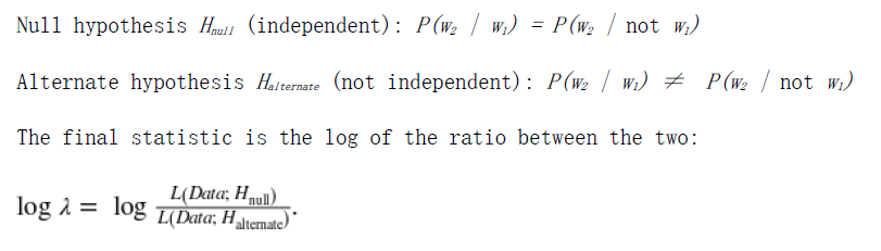 三、文本数据: 展开、过滤和分块 - 图10