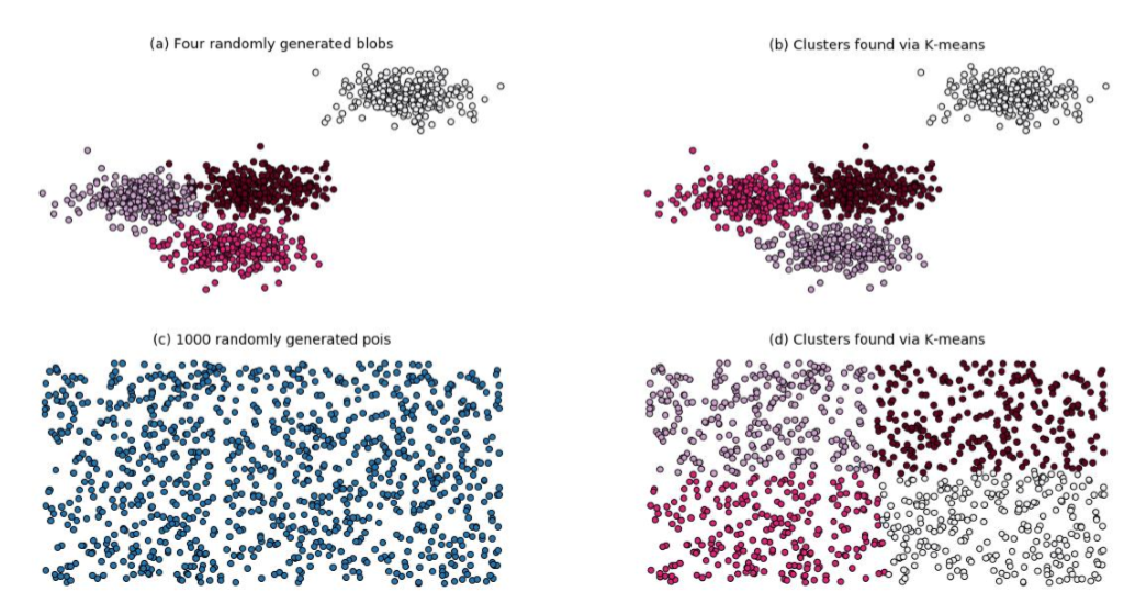 七、非线性特征提取和模型堆叠 - 图6