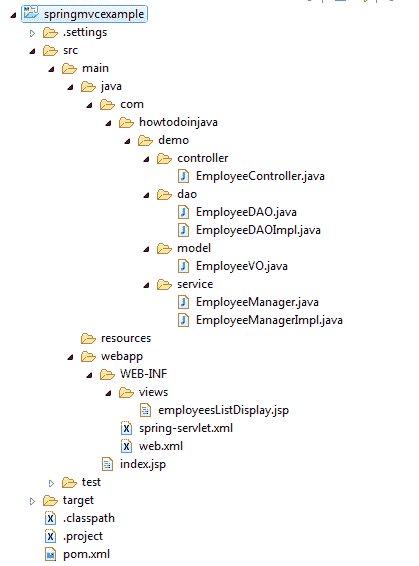 Spring MVC Hello World 示例 - 图4