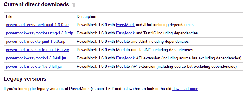 使用 PowerMock 进行模拟测试（带有 JUnit 和 Mockito） - 图1