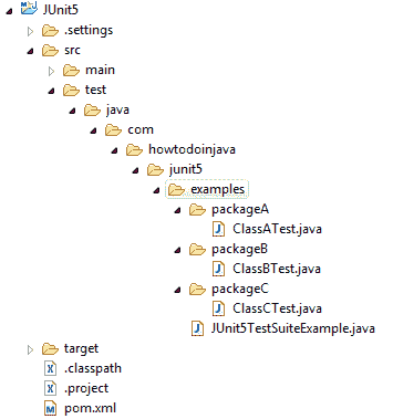 JUnit5 测试套件示例 - 图1