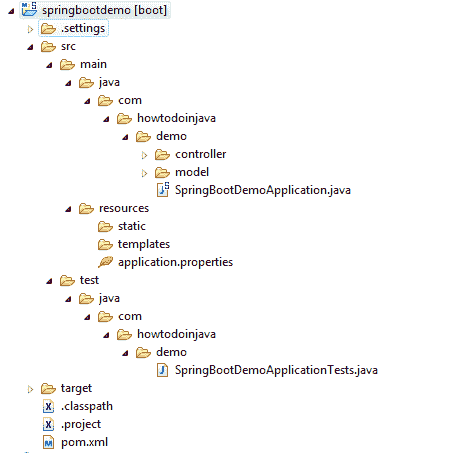 Maven – Spring Boot 胖/Uber Jar - 图1