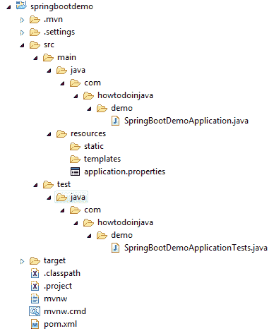 Spring Boot Hello World 示例 – Spring Boot REST 示例 - 图4