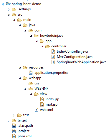 Spring Boot JSP 视图解析器示例 - 图1