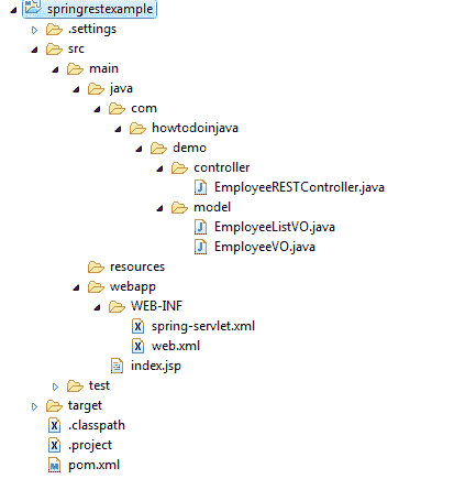 Spring REST XML 响应示例 - 《HowToDoInJava 中文系列教程》 - 极客文档