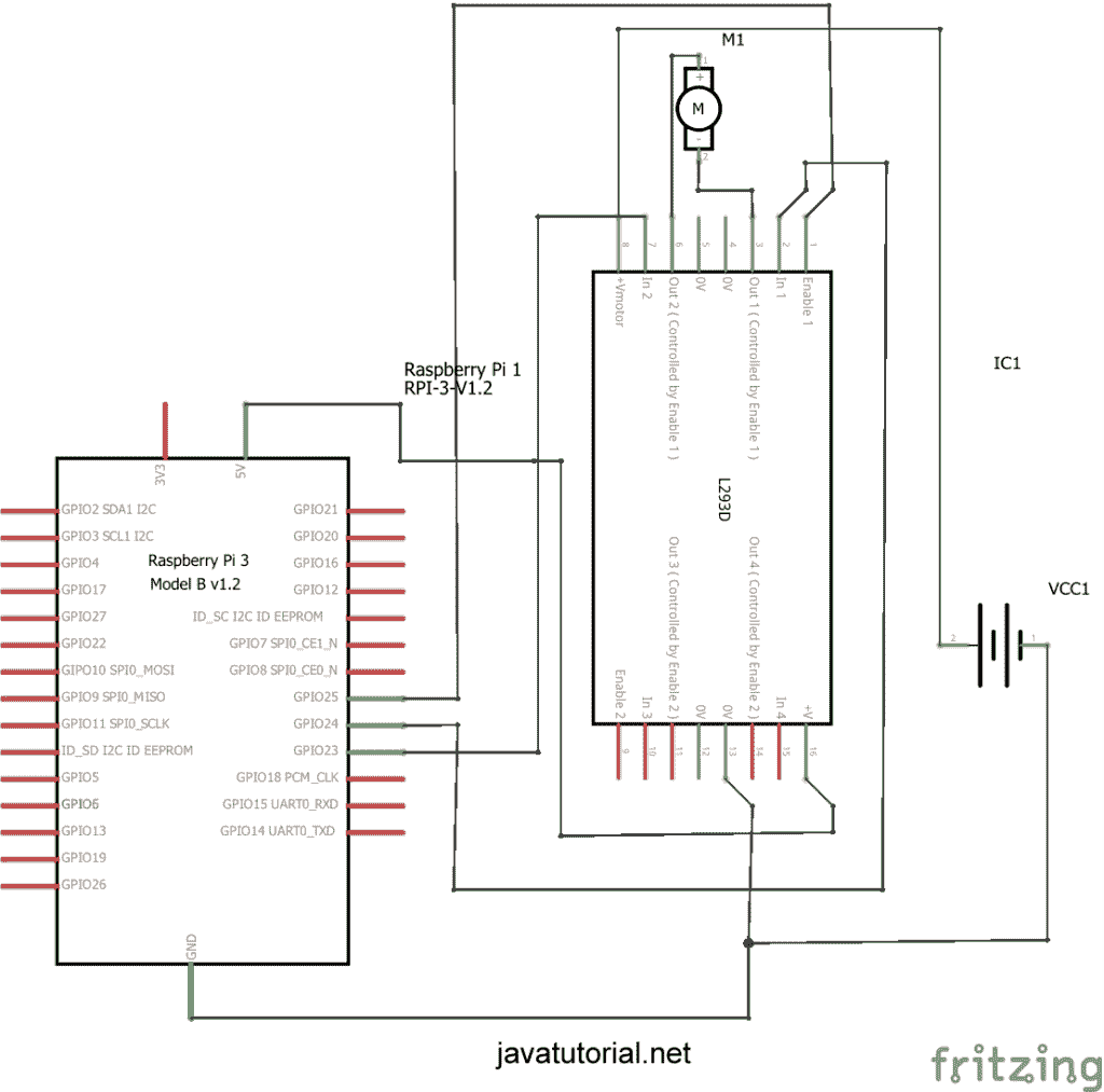 Raspberry Pi 用 Java 控制直流电机的速度和方向 - 图6