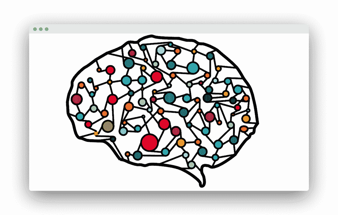 区分机器学习，深度学习和 AI？ - 图1