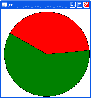 Tkinter 画布 - 图1