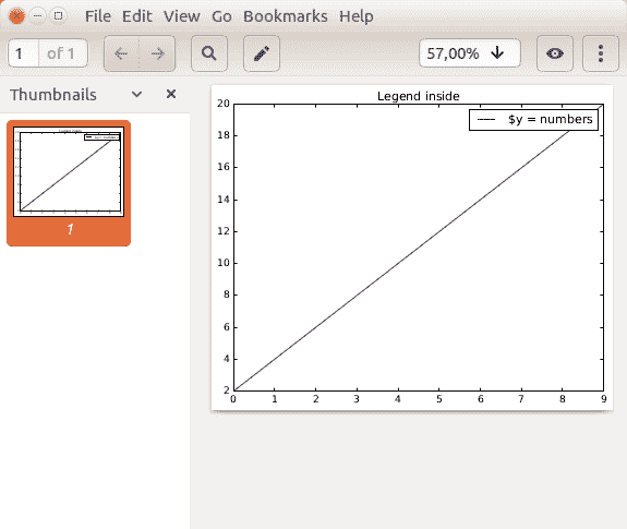 Matplotlib 将图形保存到图像文件 - 图1