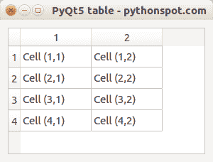 PyQt5 表格 - 图1