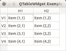 QT4 表格 - 图2