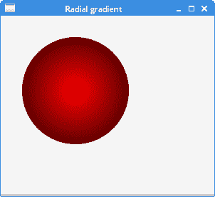 JavaFX 画布 - 图5