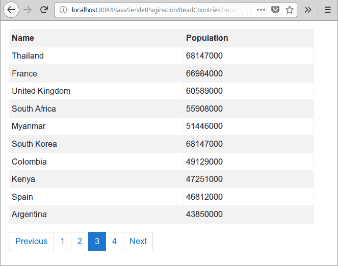 Java Servlet 分页 - 图1