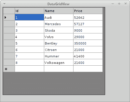 ADO.NET 数据集 - 图1