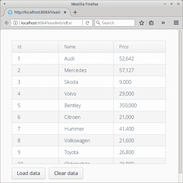 Vaadin `Grid`教程 - 图1