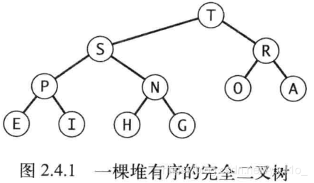 算法 第四版（一） - 图32