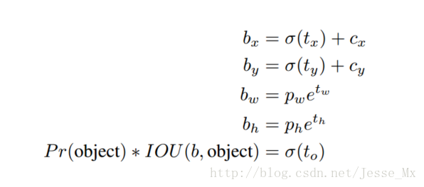YOLOv2 论文笔记_Jesse_Mx的博客-CSDN博客 - 图10