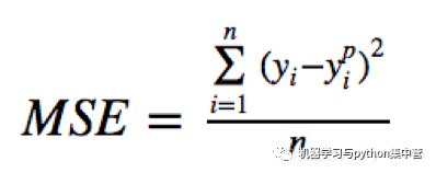 详解L1、L2、smooth L1三类损失函数 - 云 社区 - 腾讯云 - 图1