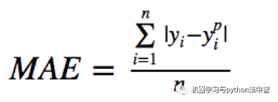 详解L1、L2、smooth L1三类损失函数 - 云 社区 - 腾讯云 - 图3