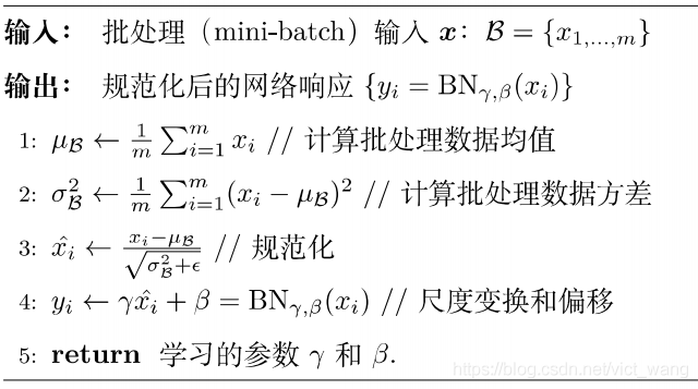 【深度学习】批归一化（Batch Normalization）_vict_wang的博客-CSDN博客_batch normalization - 图6