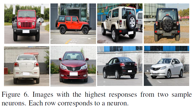 车型识别“A Large-Scale Car Dataset for Fine-Grained Categorization and Verification”_cv_family_z的博客-CSDN博客 - 图6