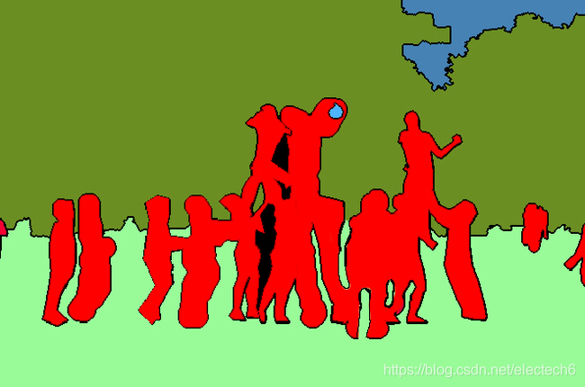 超像素、语义分割、实例分割、全景分割 - 图3