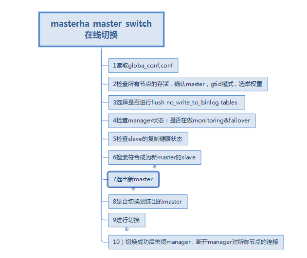 4.工具命令 - 图2