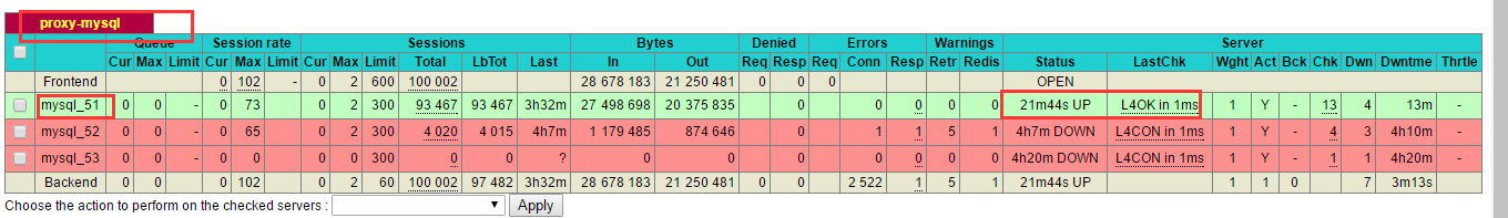 8.MHA HAProxy - 图3