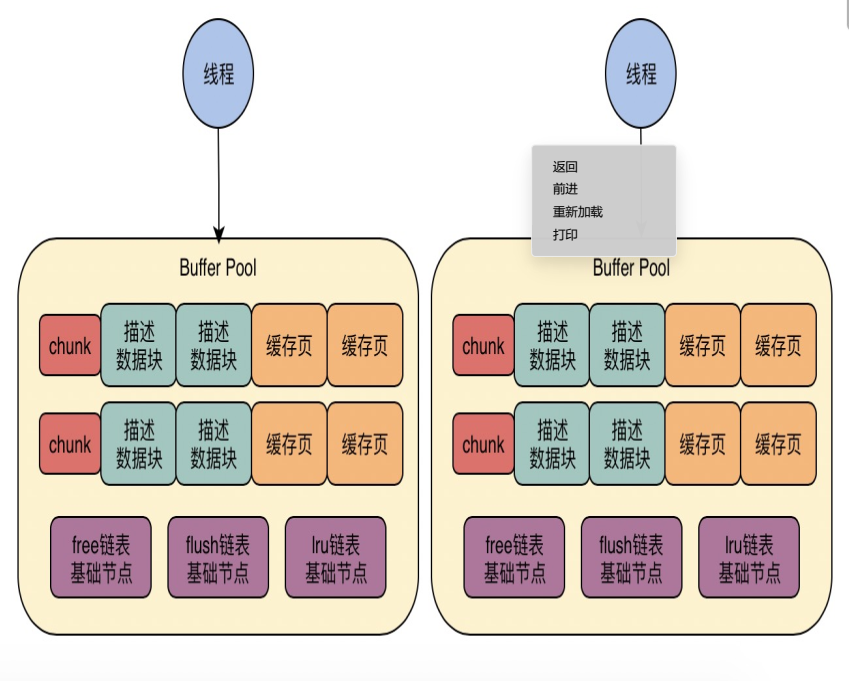MySQL配置 - 图15