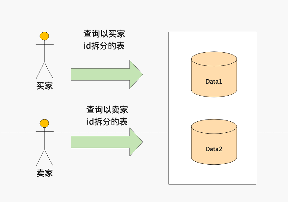 截屏2020-11-09 下午11.33.00.png