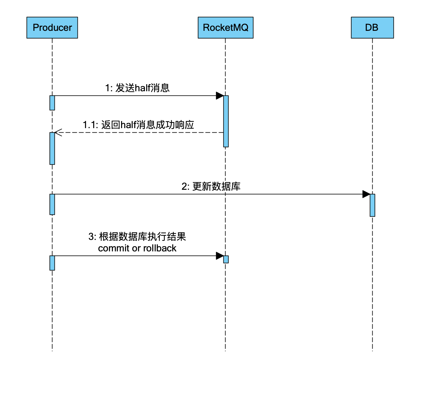 截屏2021-01-24 下午2.55.37.png