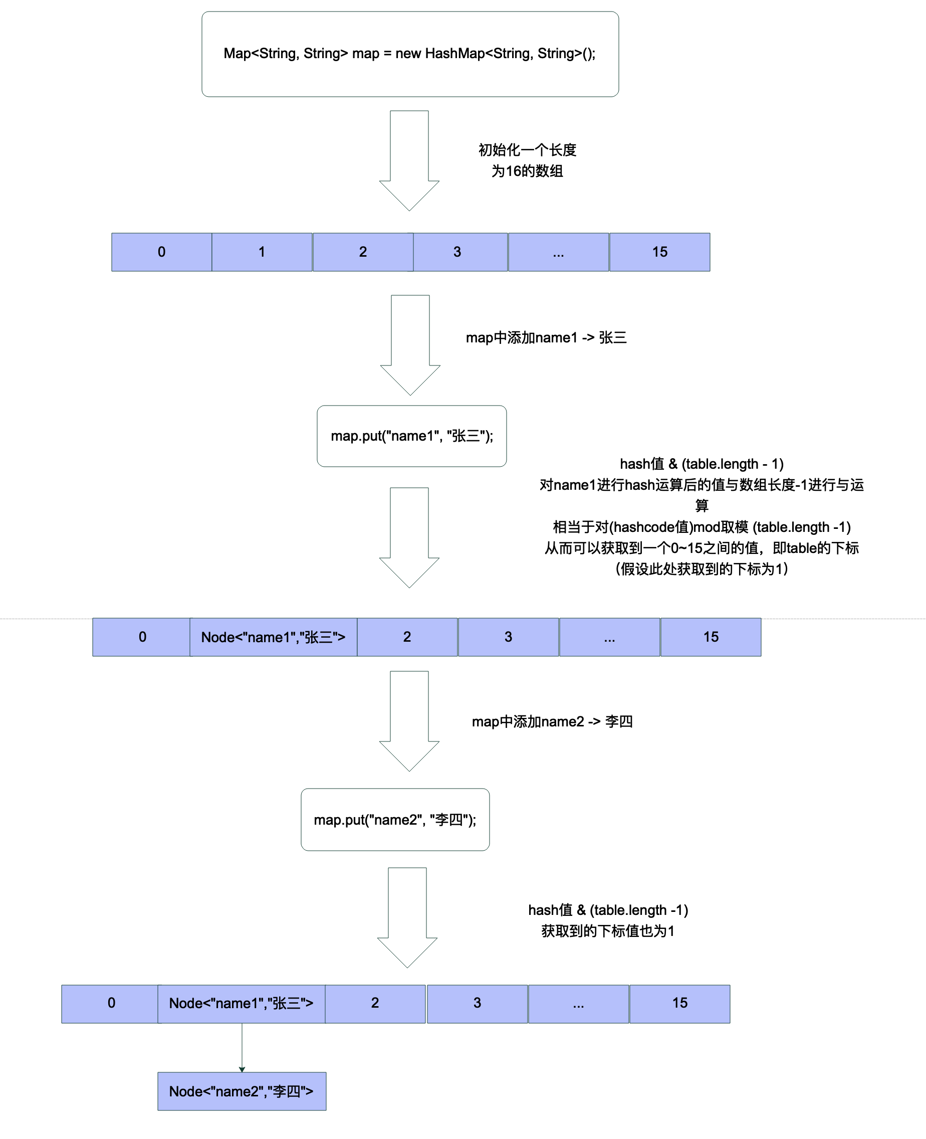 截屏2020-12-13 下午4.55.05.png