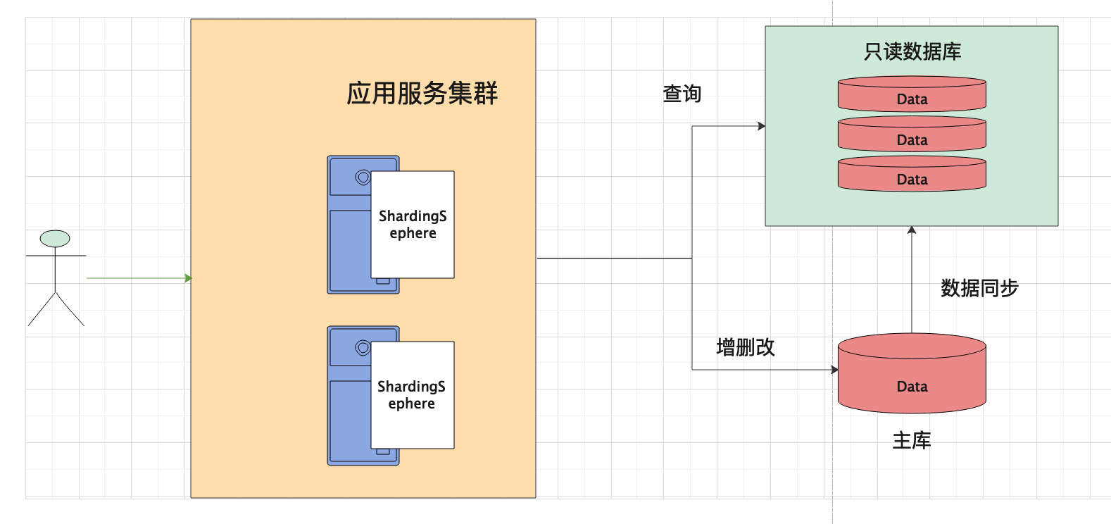 截屏2020-11-08 下午10.54.49.png