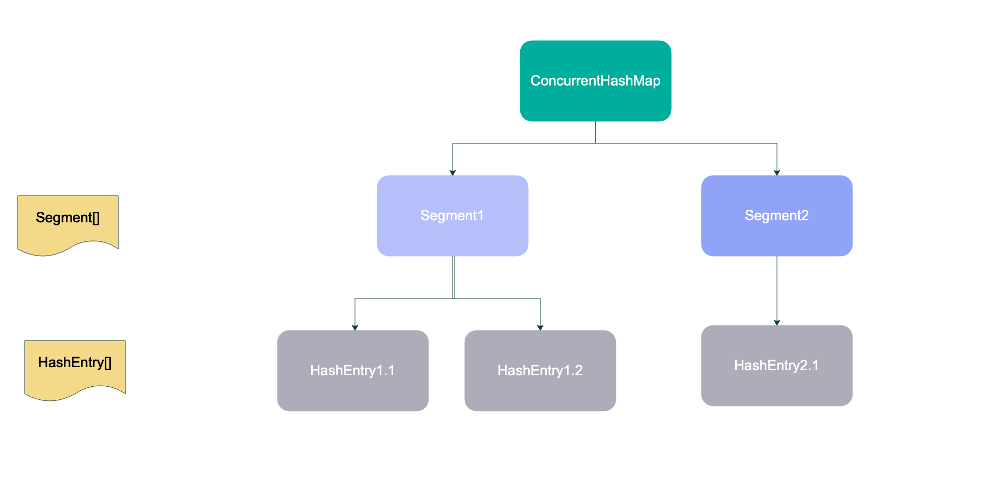 截屏2020-12-13 下午10.56.37.png