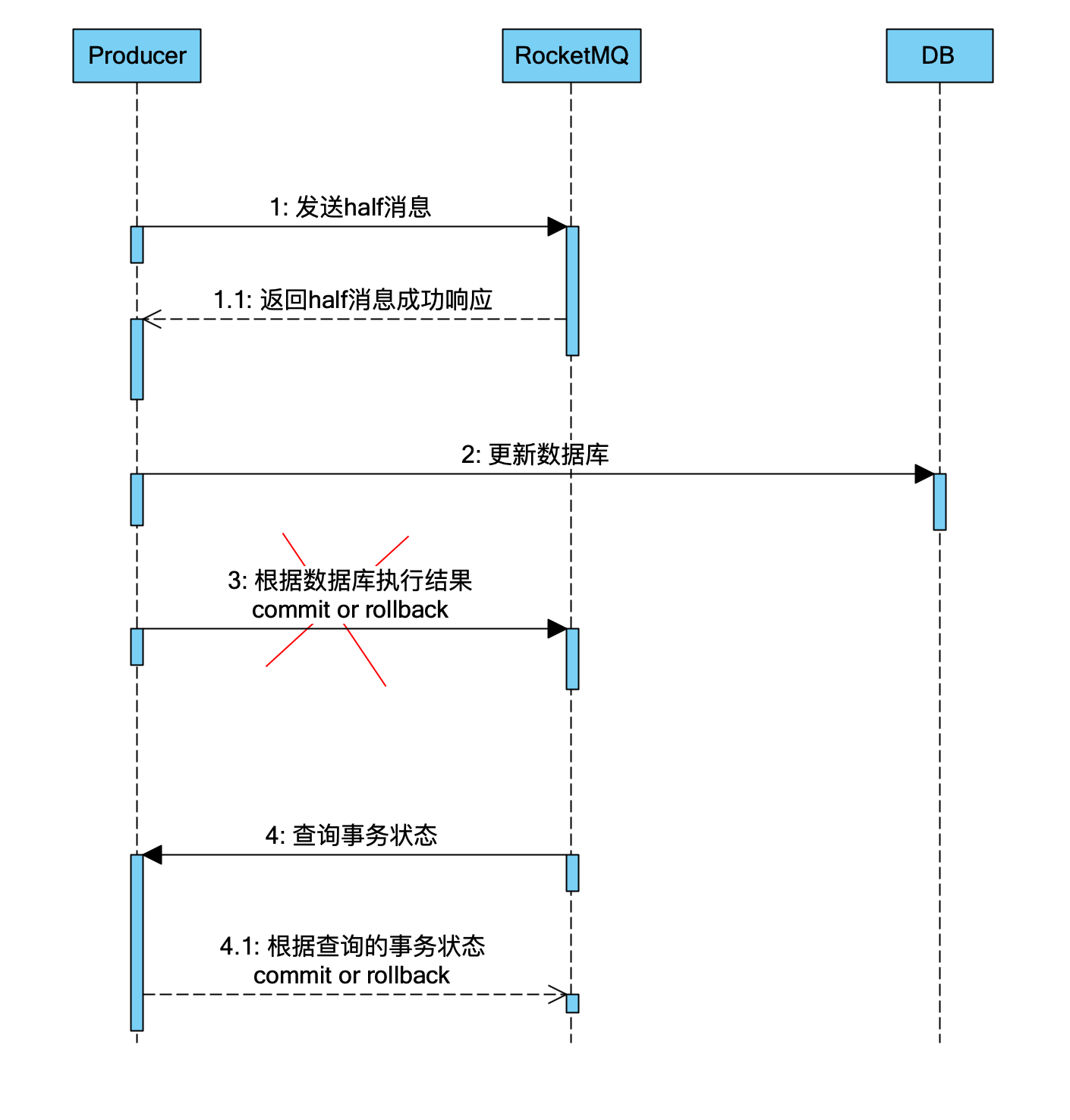 截屏2021-01-24 下午3.00.05.png