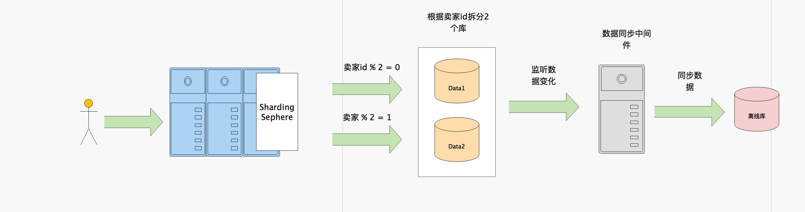截屏2020-11-09 下午11.28.44.png