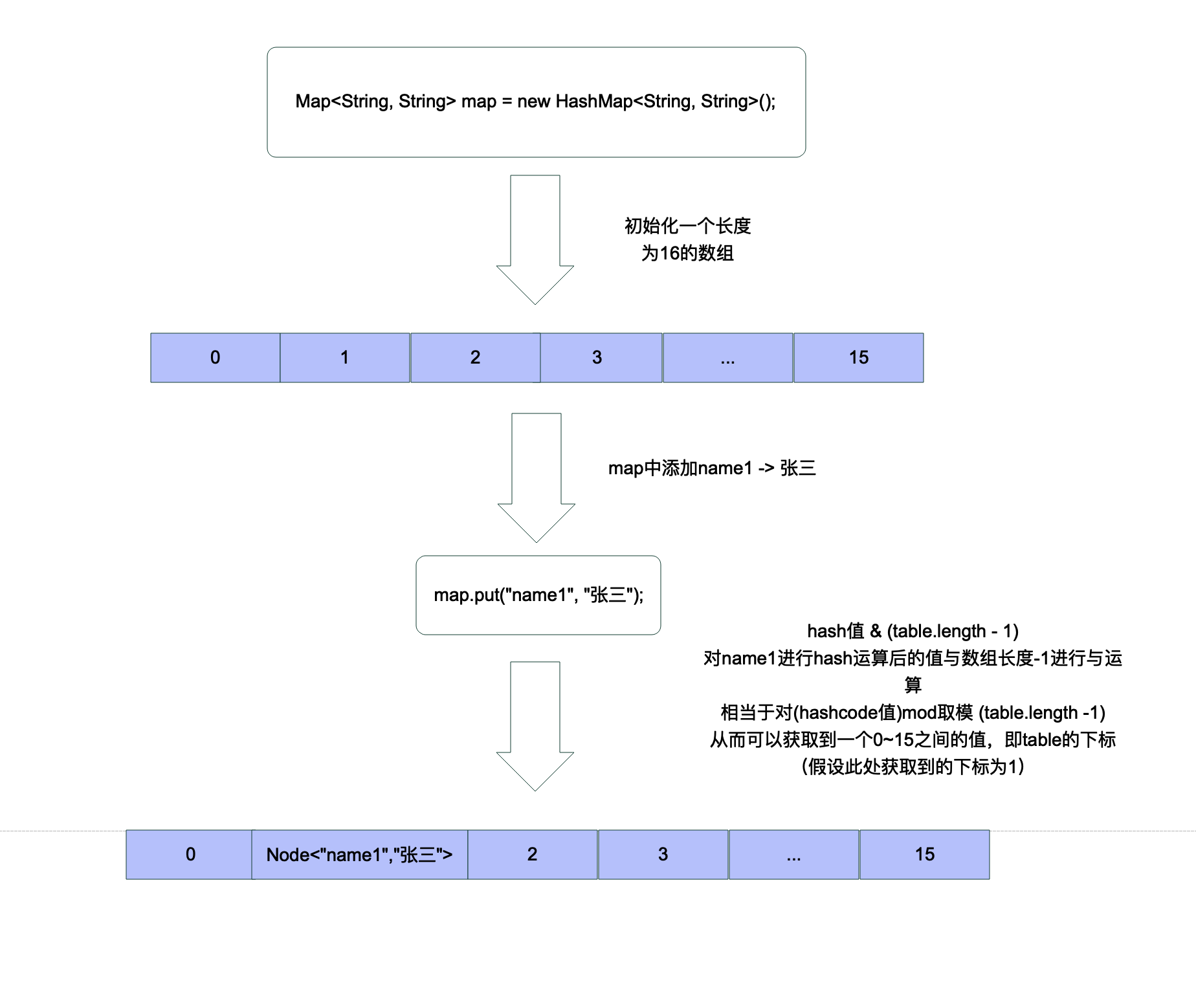 截屏2020-12-13 下午4.42.23.png