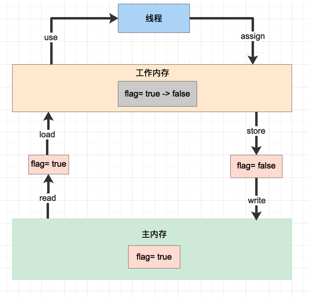 截屏2020-12-20 上午10.19.04.png