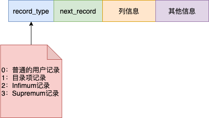 mysql-索引基础结构.png